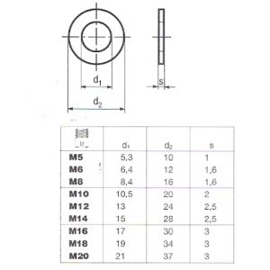 ALÁTÉT LAPOS M45 DIN125